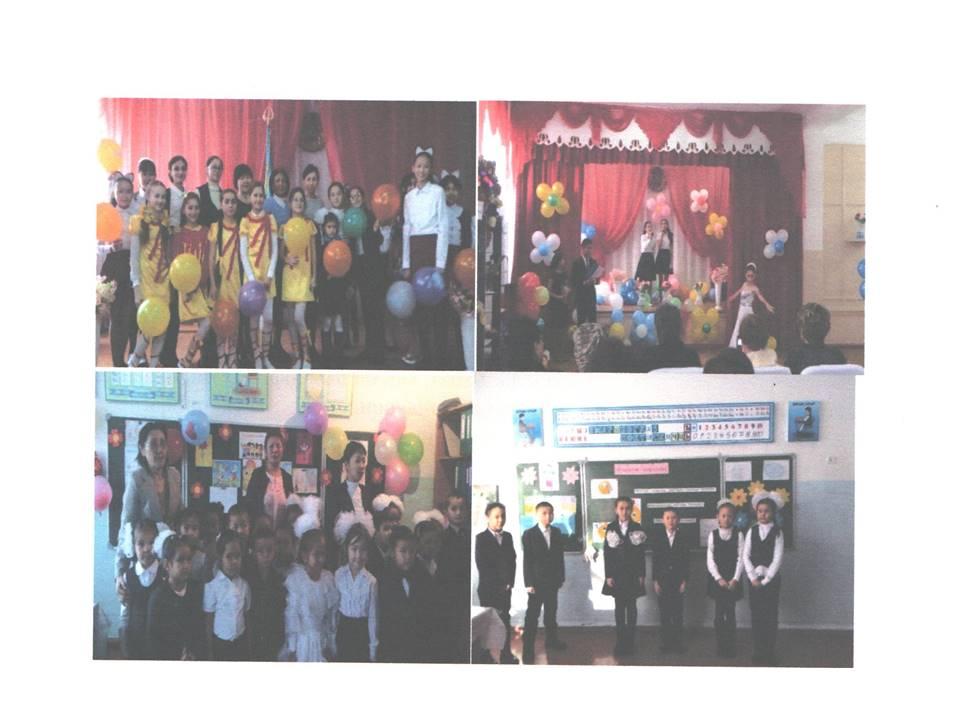 Әдістемелік жұмыс - Өзін-өзі тану